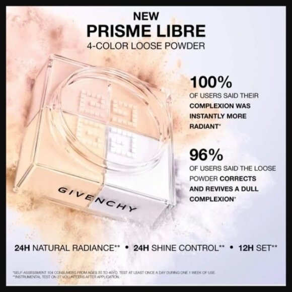 Givenchy Prisme Libre Loose Powder Mini Shade 2 Satin Blanc New (No Box) - Picture 3 of 7